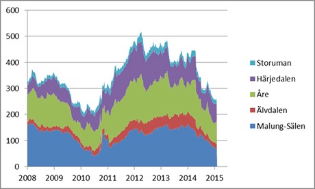 93a3bbe89db4d3a8_org