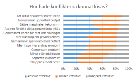a1d19ea380ee466d_800x800ar