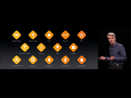 wwdc - homekit profiles
